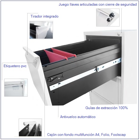 Archivador metálico de cajones extraibles, archivadores oferta oficina